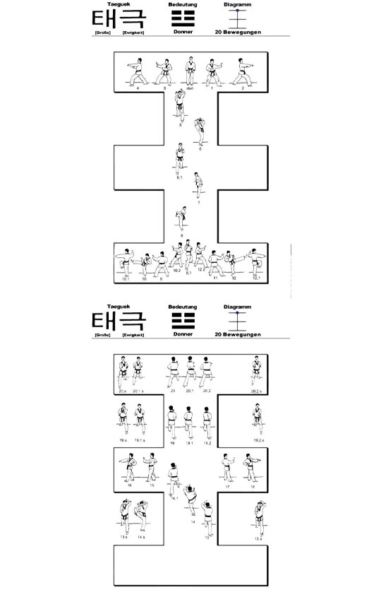 poomsae sa-jang