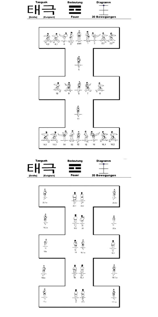 poomsae taekguek sam-jang